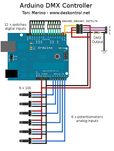 arduino-dmx-controller.png.1979cd52b6368