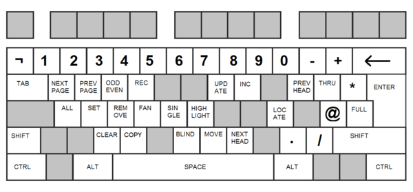 keyboard prog shortcuts.png